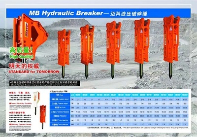 云南邁科破碎錘價(jià)格-昆明迦泰機(jī)械-云南邁科破碎錘